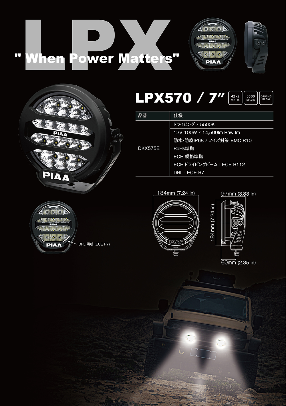 PIAA株式会社｜先進の低消費電力LEDランプがドライバーの安全視界を 