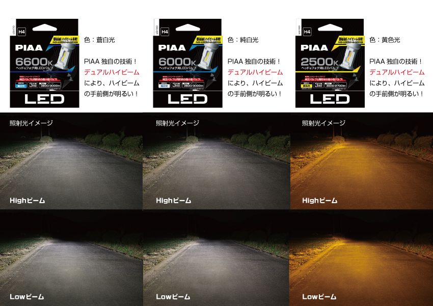 PIAA株式会社｜ランプメーカーが設計した緻密な配光性能。ヘッドライト