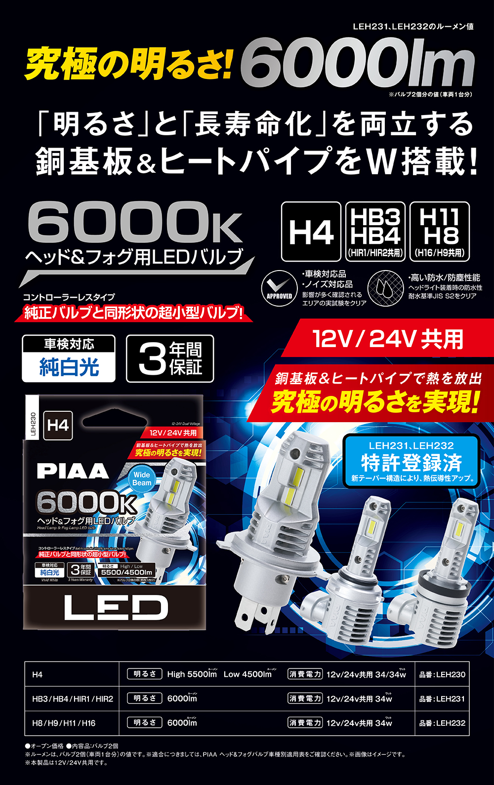 PIAA株式会社｜ランプメーカーが設計した緻密な配光性能。ヘッドライト 
