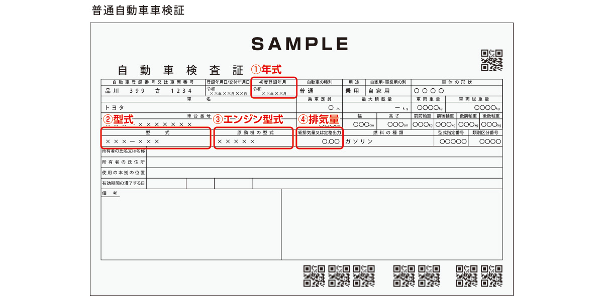 車検証の見方