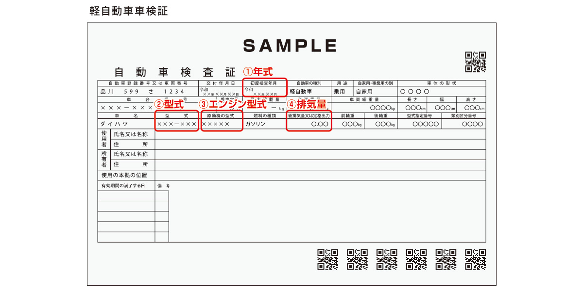 車検証の見方